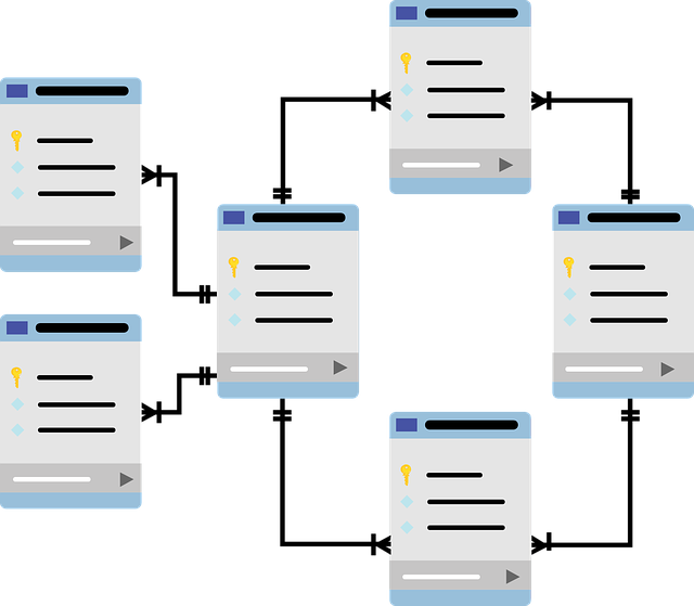 Databases in Kubernetes and how to wait for them to be ready