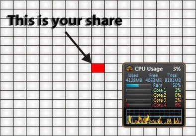 Hosting compartido: este es tu espacio